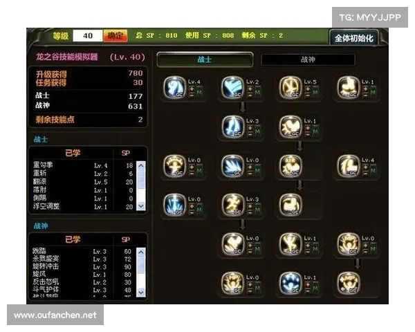 优化龙之谷疲劳机制的实用攻略 提升游戏体验与效率的策略分享