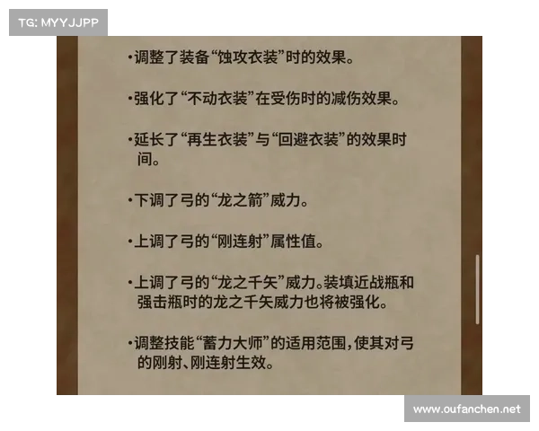 怪物猎人2G弓箭装备搭配全解析 提升输出与生存技巧详解
