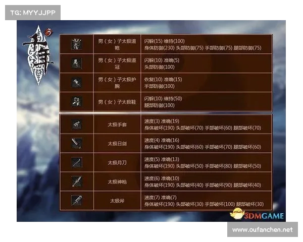 掌控游戏胜局的三种全新角色解析与战略应用 掌控游戏胜局的三种全新角色解析与战略应用