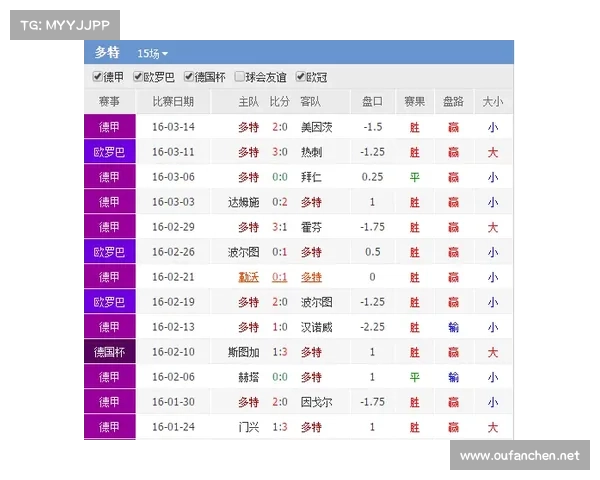 北美洲杯赛完全指南:参赛球队、赛制规则及精彩看点解析 北美洲杯赛完全指南:参赛球队、赛制规则及精彩看点解析